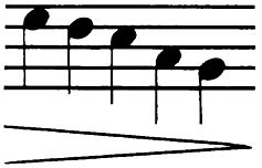 decrescendo meaning in music means gradually reducing the volume until it reaches silence, let's discuss how this concept can be applied to life and art.