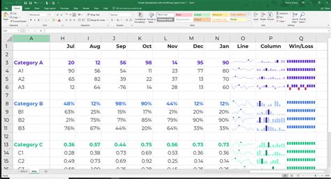 how to print an excel spreadsheet and explore the potential of data visualization