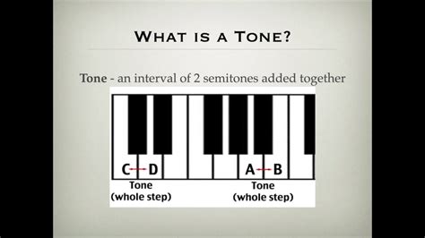 What Is a Tone in Music: A Multilayered Exploration